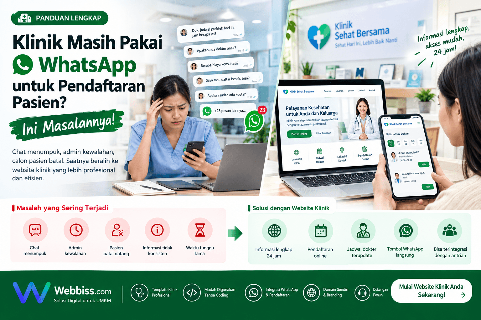 Klinik Masih Pakai WhatsApp untuk Pendaftaran Pasien? Ini Masalahnya | Webbiss